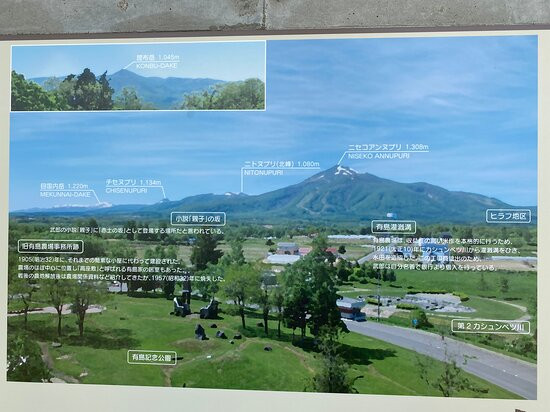 Arishima Memorial Center-二世谷町必去景点