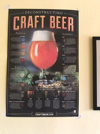 927 Beer Company-坎布里亚必去景点