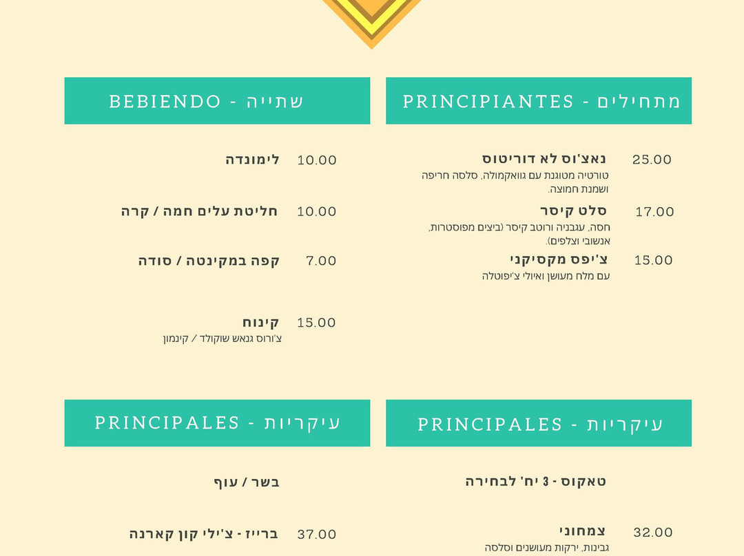 Lehavot Habashan旅游攻略图片