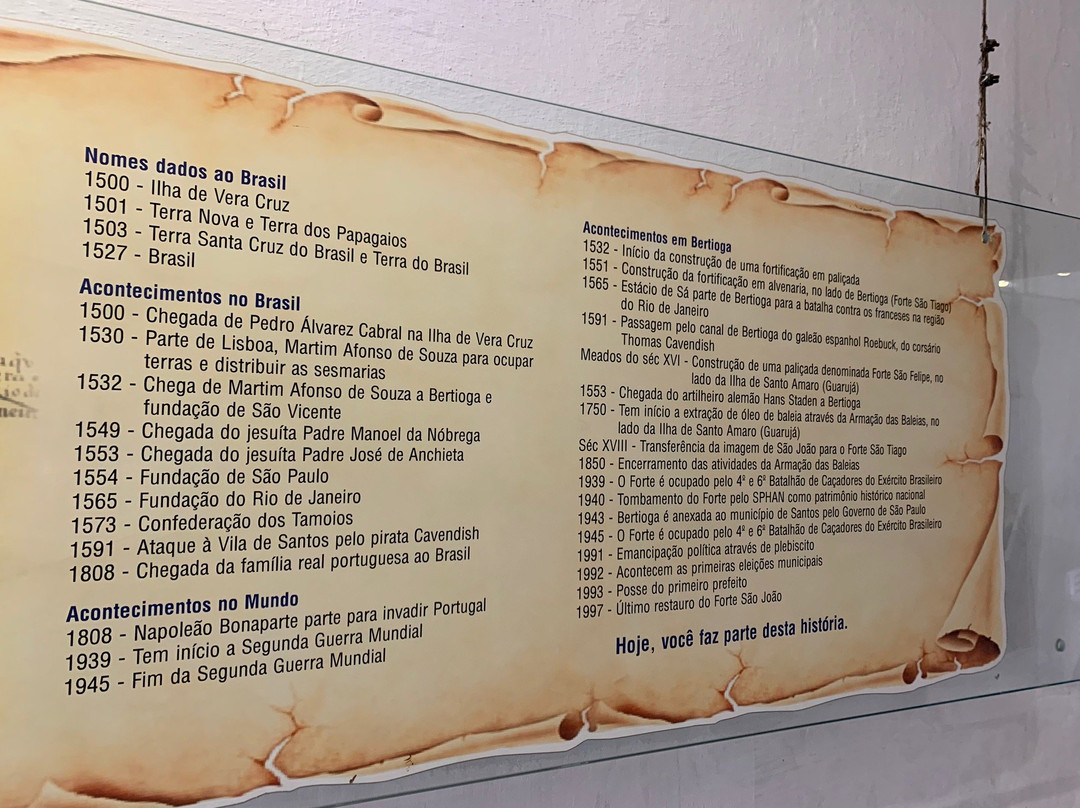 Forte de São João-Bertioga必去景点