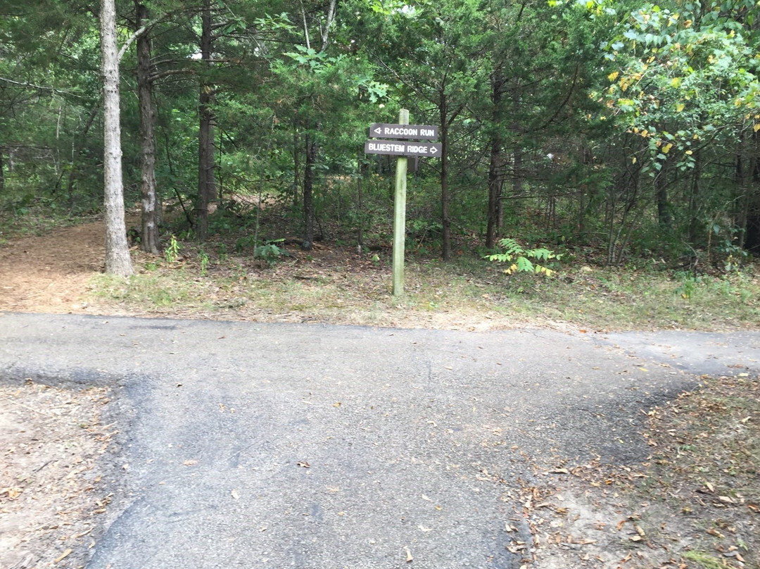 Runge Conservation Nature Center-杰佛逊市必去景点