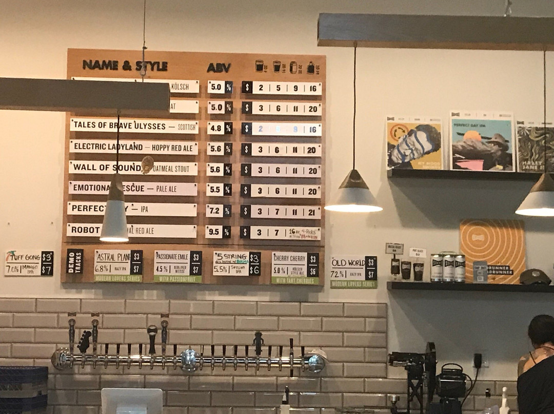 Stereo Brewing-Placentia必去景点