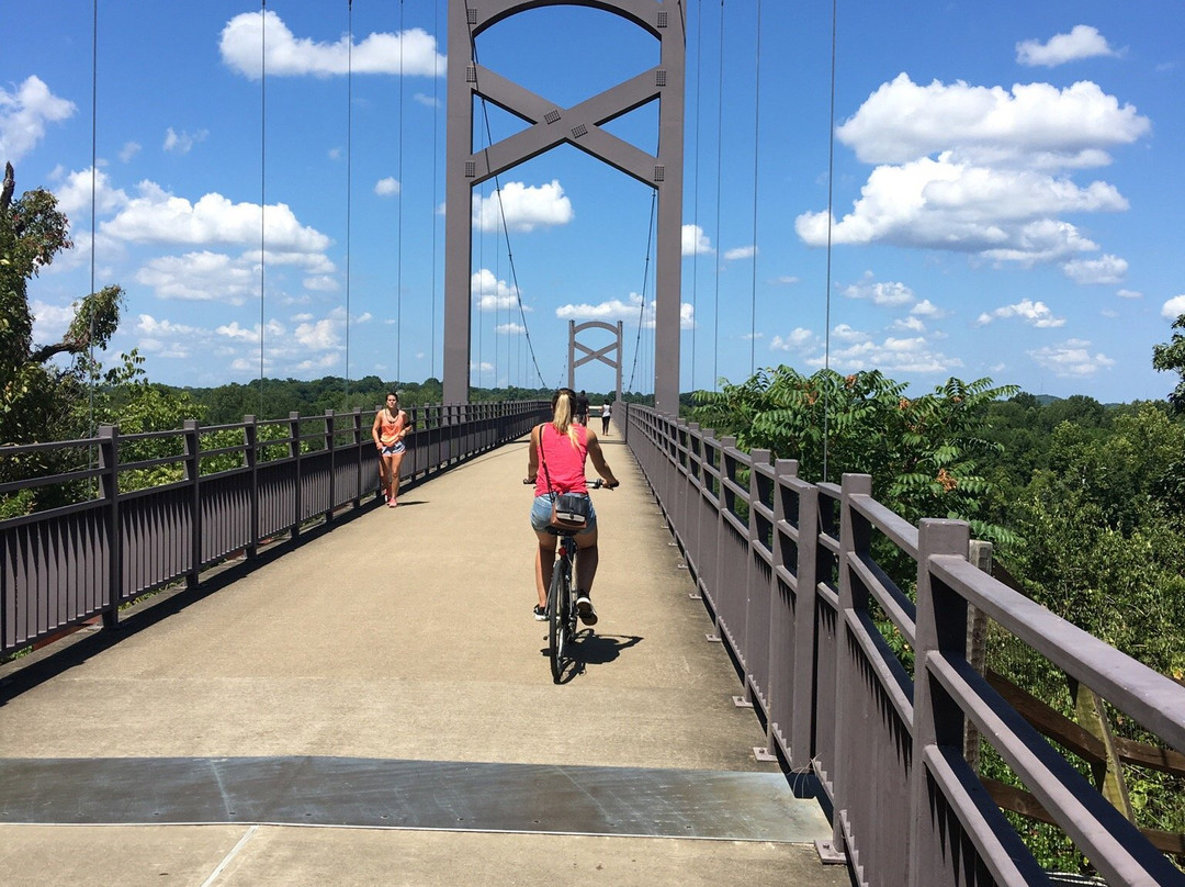 Bike the Greenway-纳什维尔必去景点