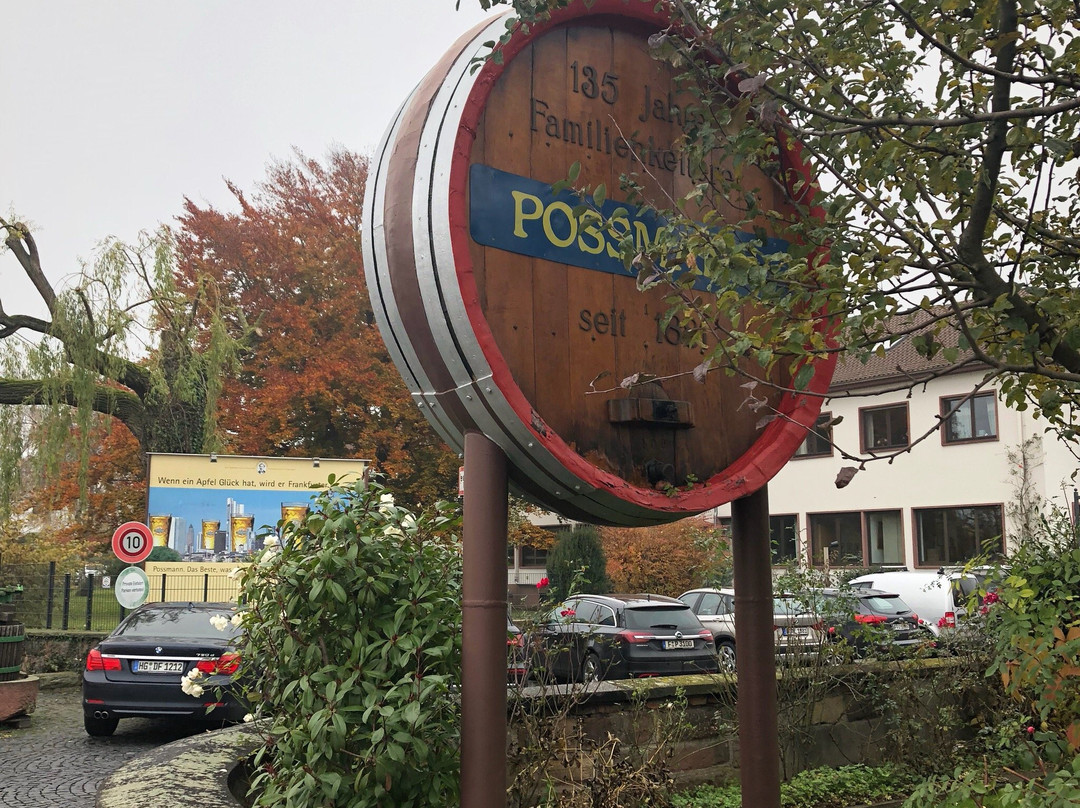 Possmann景点图片