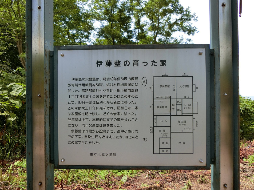 Sei Ito Monument-小樽市必去景点