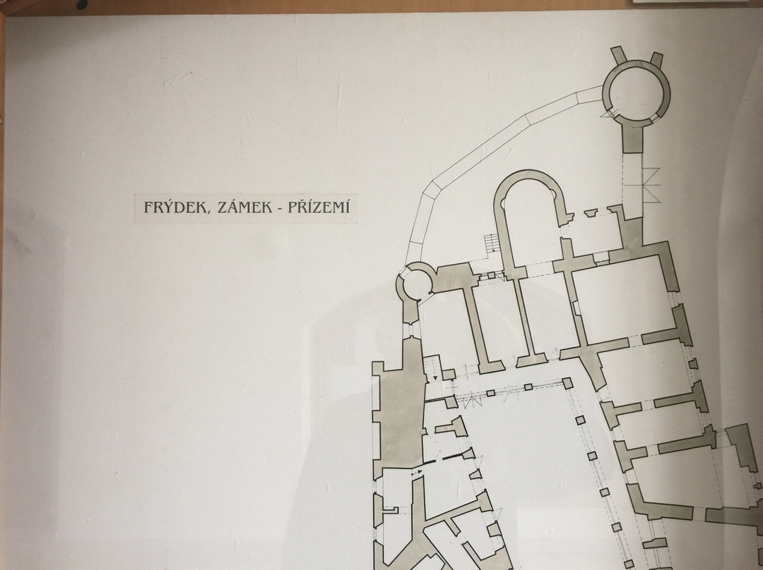 Museum of Beskydy Frýdek-Místek-Frydek-Mistek必去景点