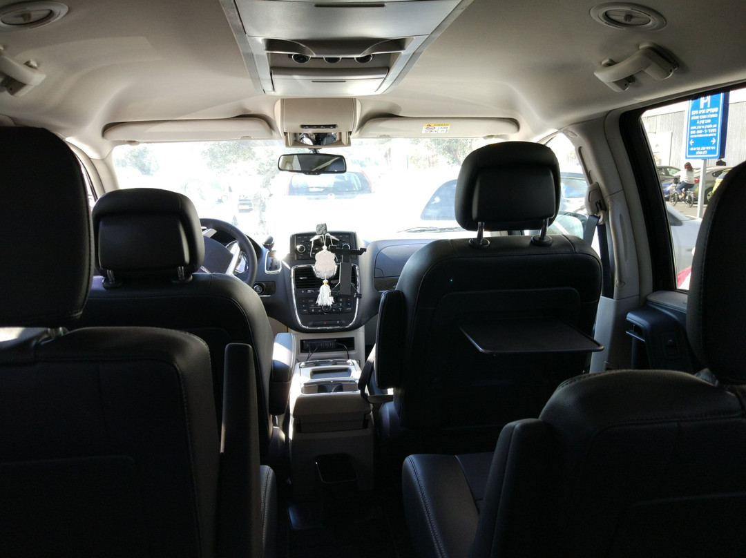 Israeli Guide Ltd-特拉维夫必去景点