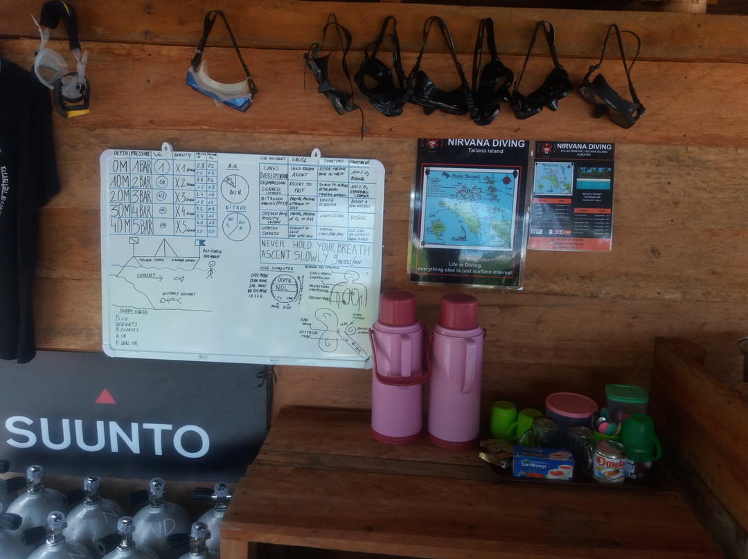 Nirvana Diving-Singkil必去景点