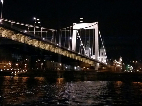 Silverline Cruises-布达佩斯必去景点