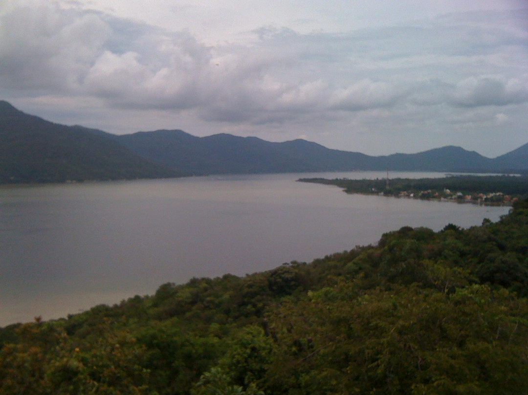 Mirante Ponto de vista景点图片