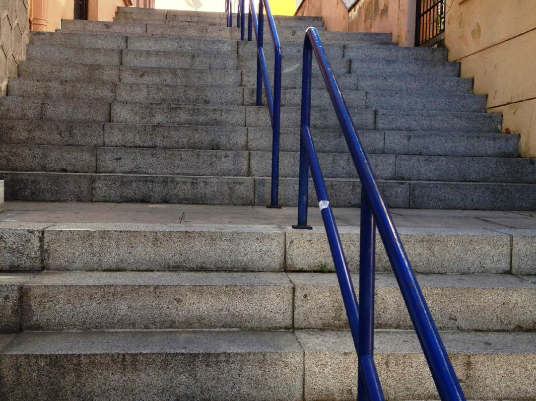 BIK-Portugalete必去景点