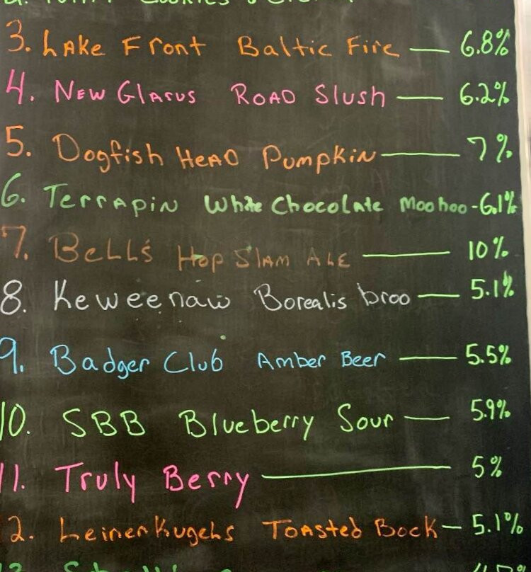 The Wasted Grain Bar-Thorp必去景点