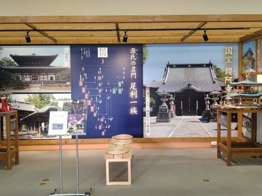 Ashikaga Machinaka Yugakukan-足利市必去景点