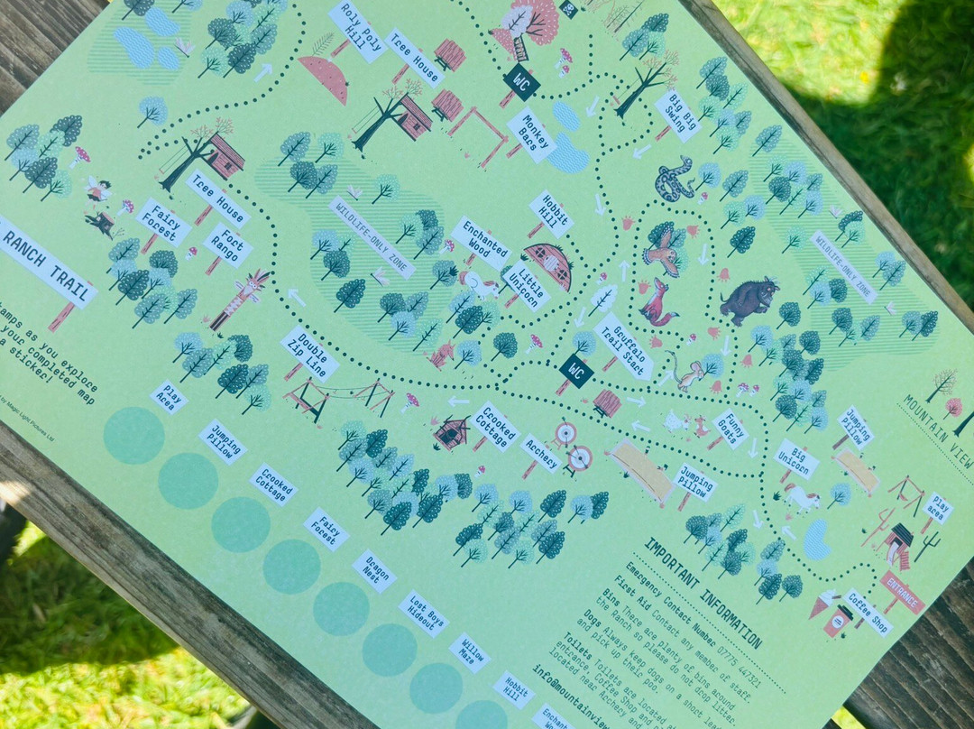 Mountain View Ranch-Tongwynlais必去景点
