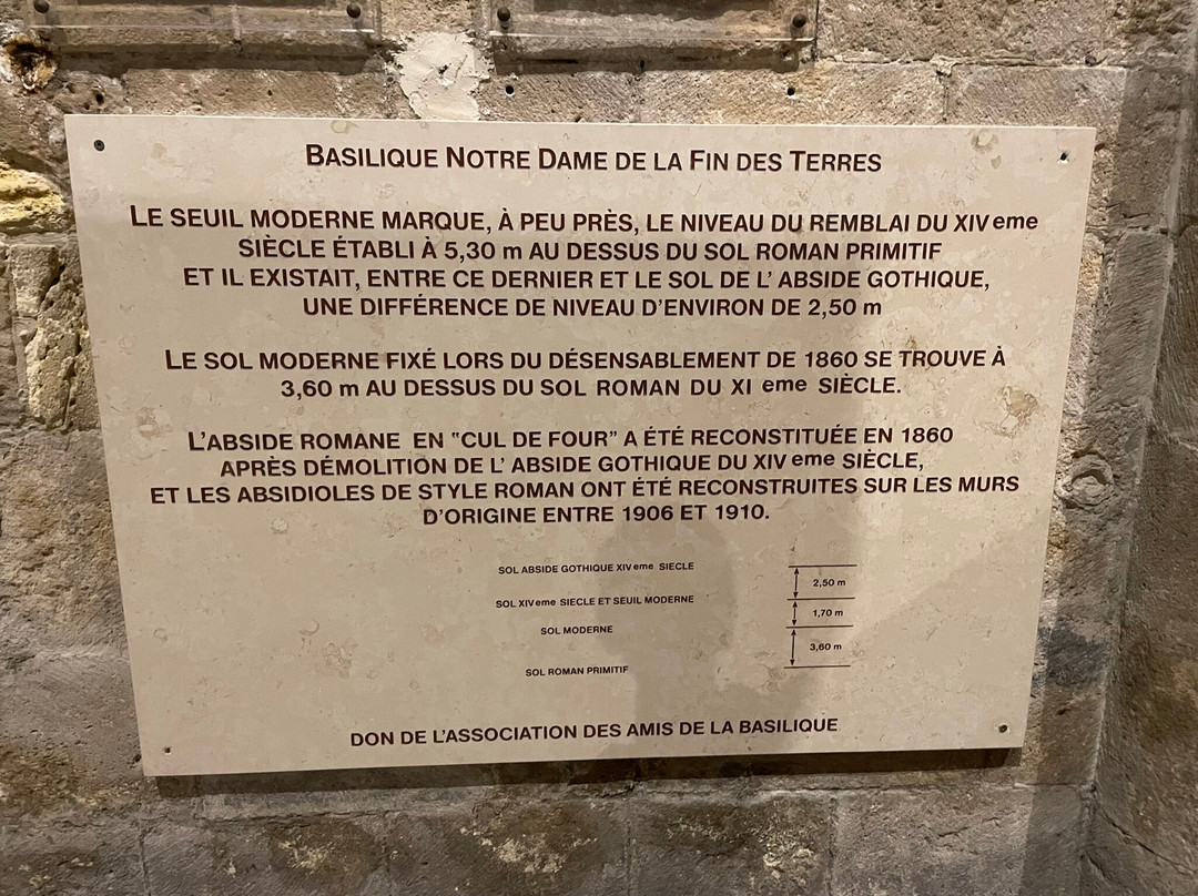 Basilique Notre-Dame-de-la-fin-des-Terres-Soulac-sur-Mer必去景点