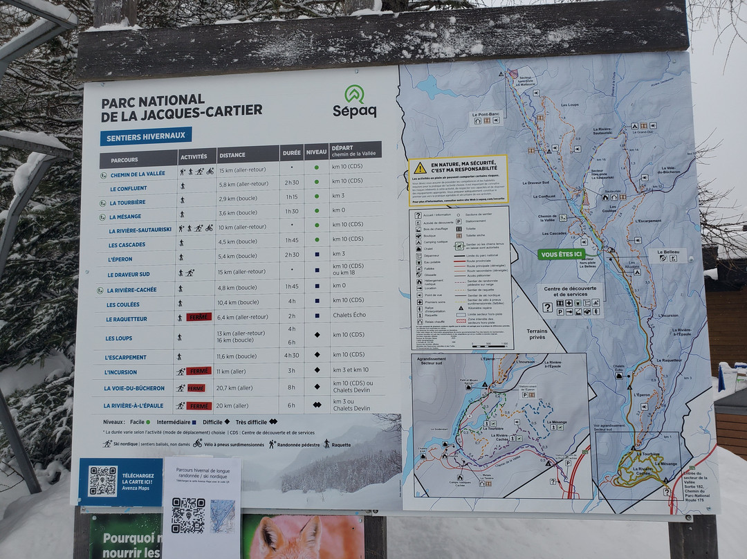 Parc national de la Jacques-Cartier-Stoneham-et-Tewkesbury必去景点