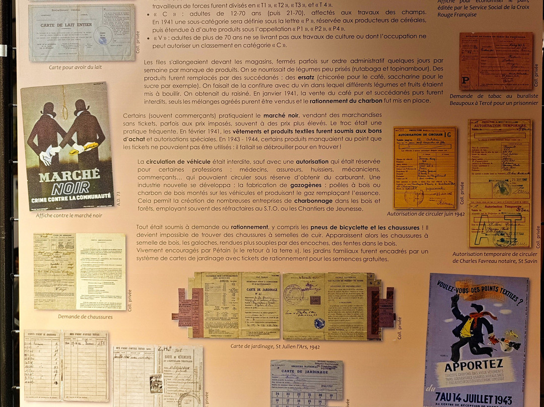 Musée de la Vienne dans la Seconde Guerre Mondiale-Terce必去景点