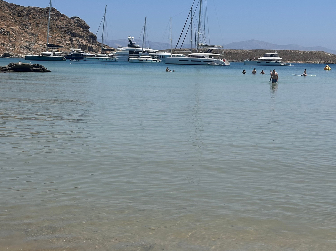 Monastiri Beach-纳乌萨必去景点