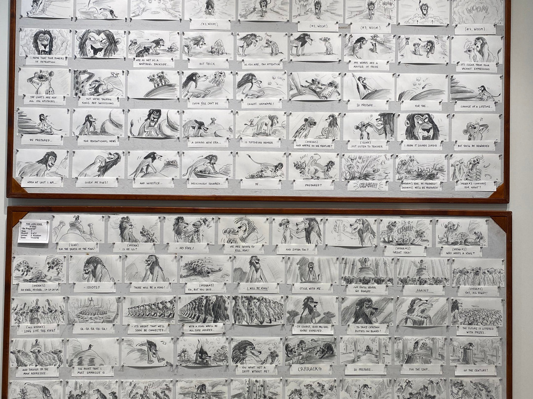Hilbert Museum of California Art-橘子郡必去景点