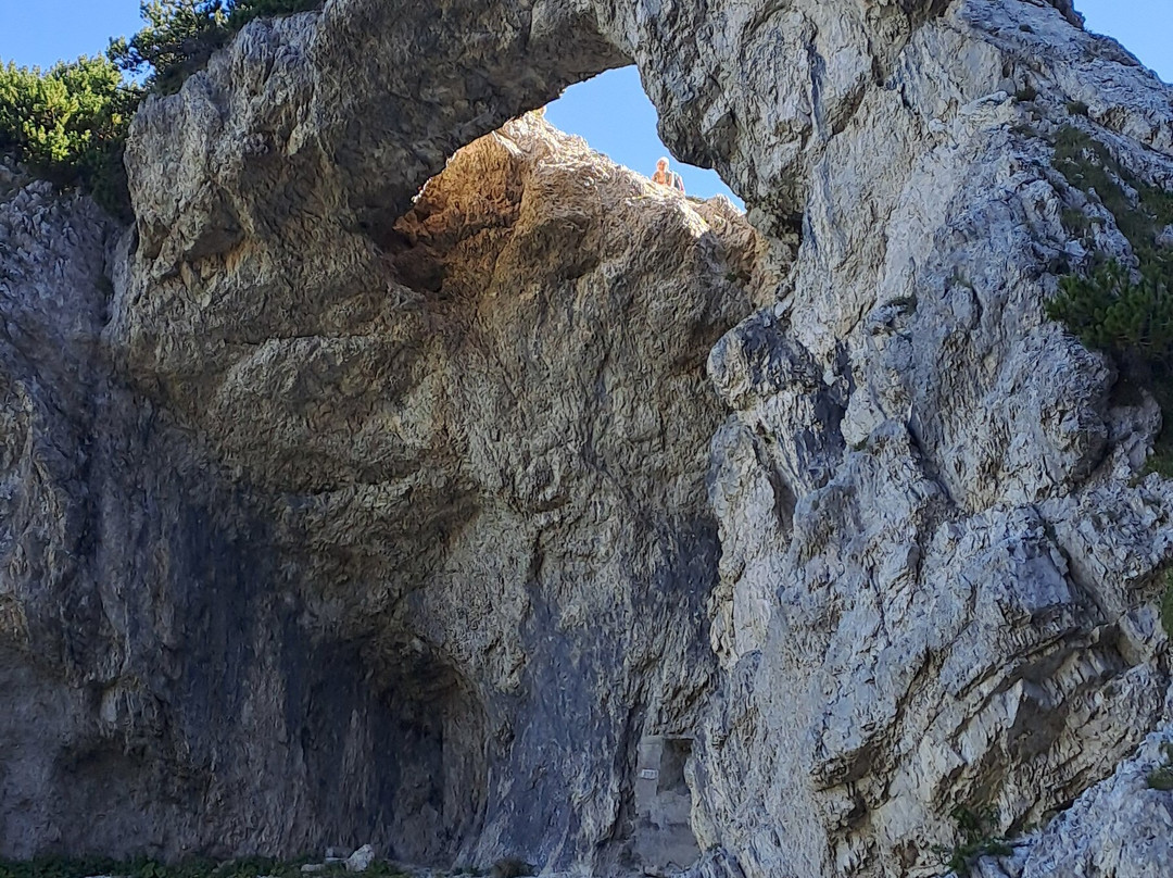 Passo dell'Arco-Cimasappada必去景点