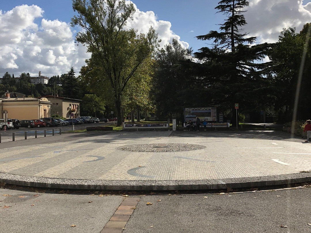 Piazzale della Transalpina景点图片