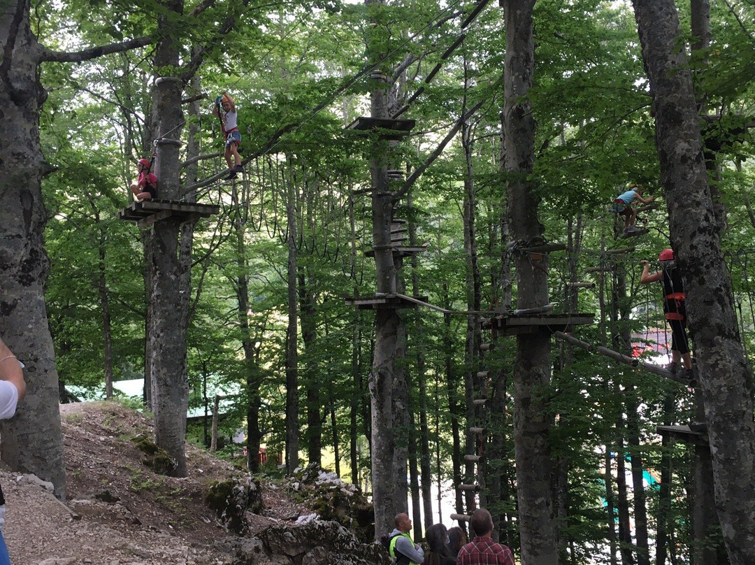 Squirrels Park-Monte Terminillo必去景点