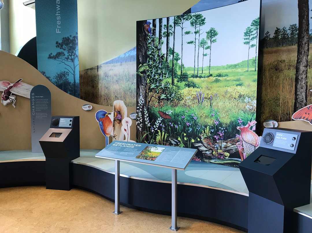 Grand Bay National National Refuge-莫斯波因特必去景点