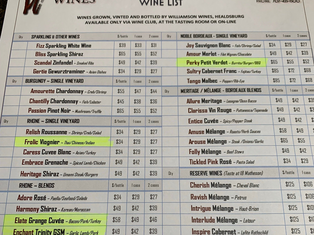 Williamson Wines Tasting Room-希尔兹堡必去景点