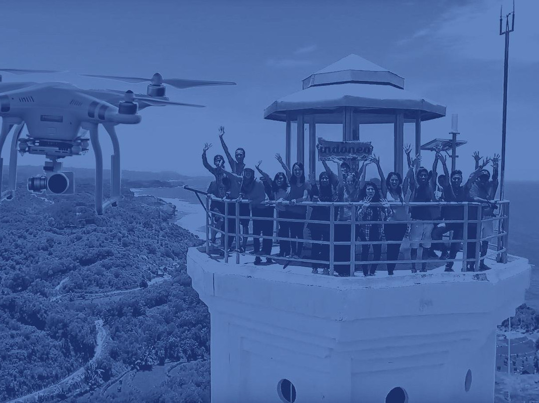 INDONEO™-Yogyakarta必去景点