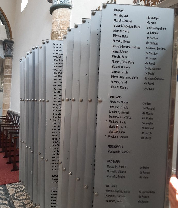 Rhodes Jewish Museum-罗德城必去景点