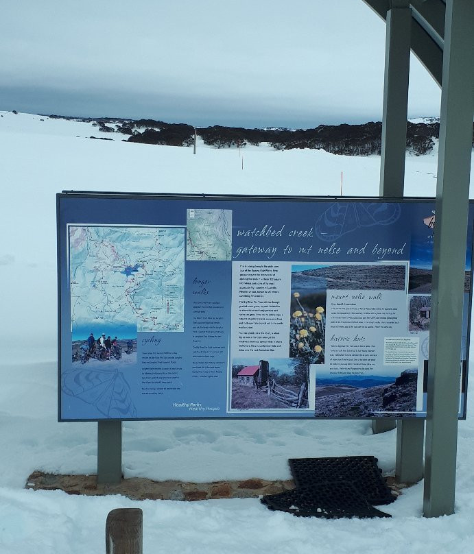 Falls Creek Cross Country-Falls Creek必去景点