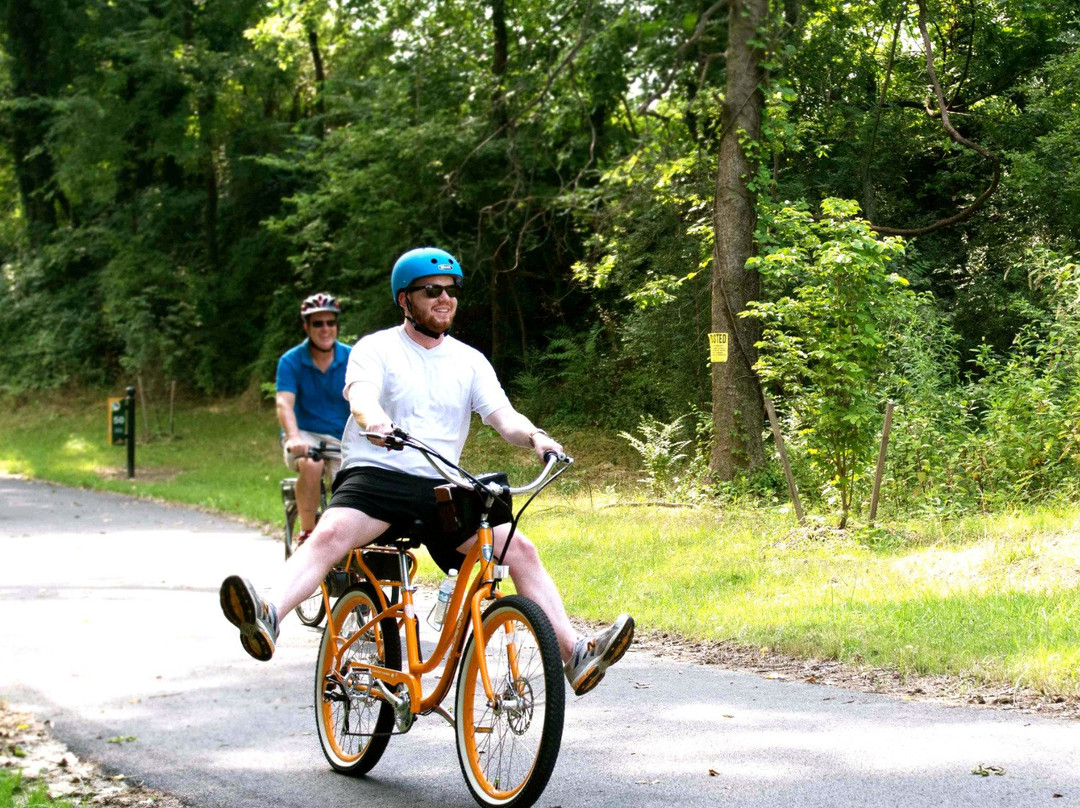 Kul Wheels-里士满必去景点