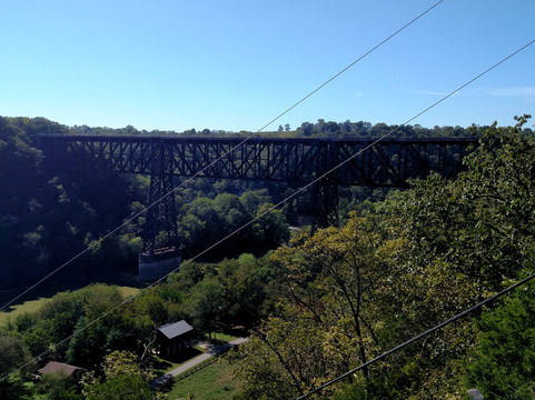 High Bridge Park-Wilmore必去景点