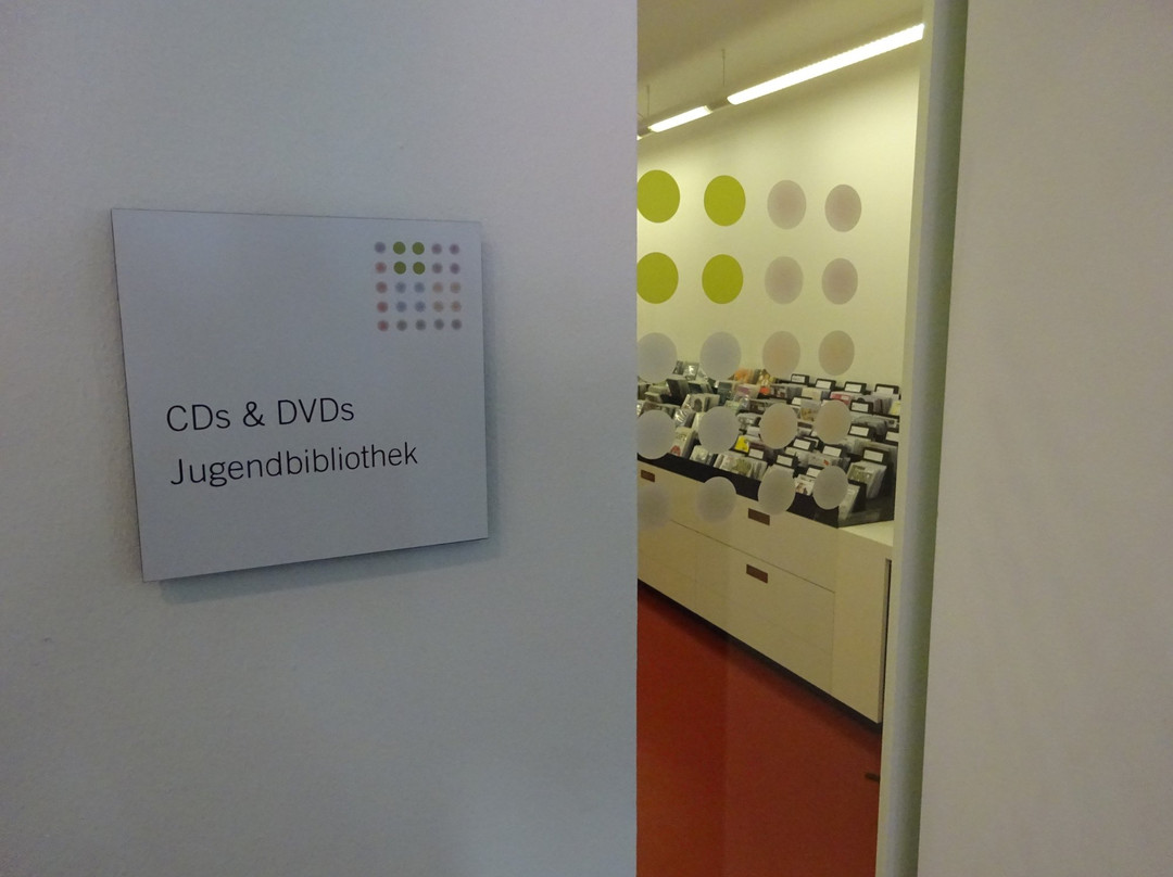 Märkisches Museum-维滕必去景点