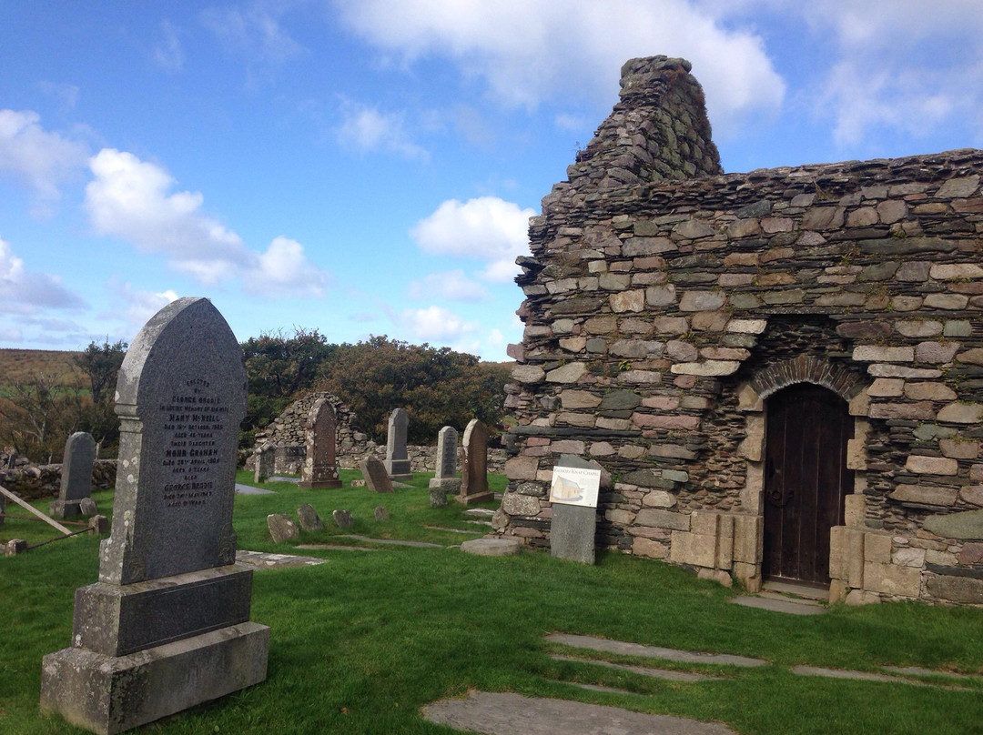 Kilmory Knap Chapel-Lochgilphead必去景点