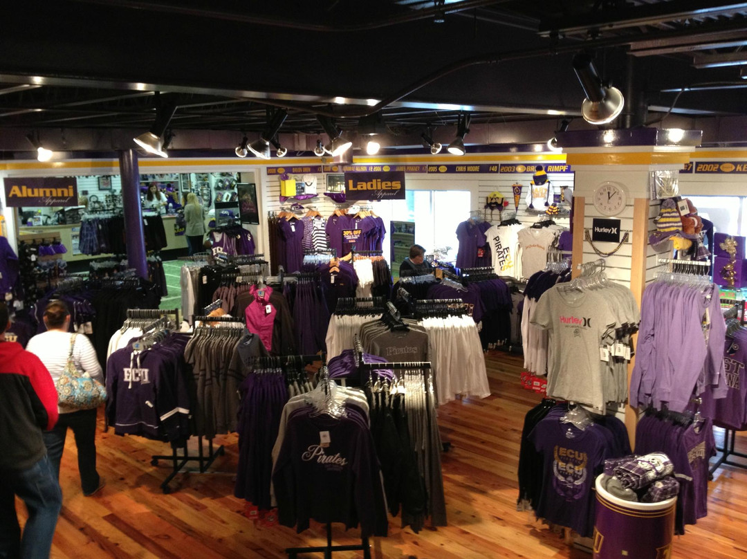 East Carolina University-格林维尔必去景点