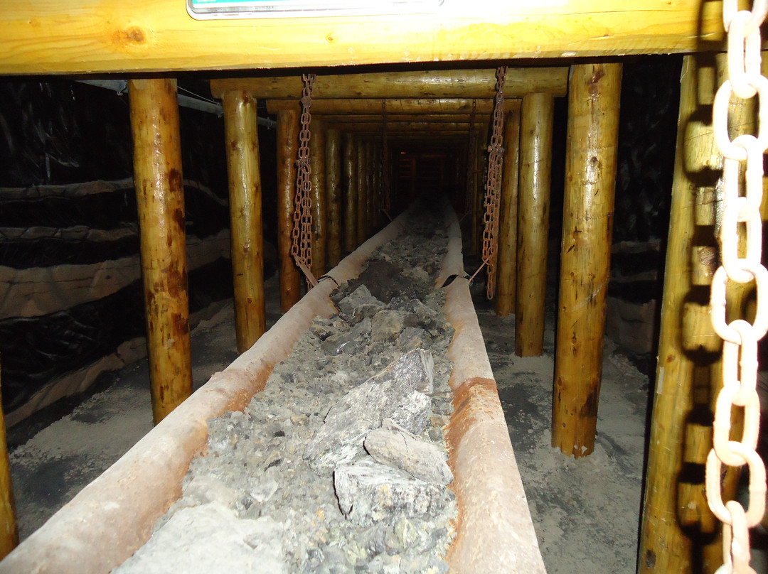 Museo del Carbone-Carbonia必去景点