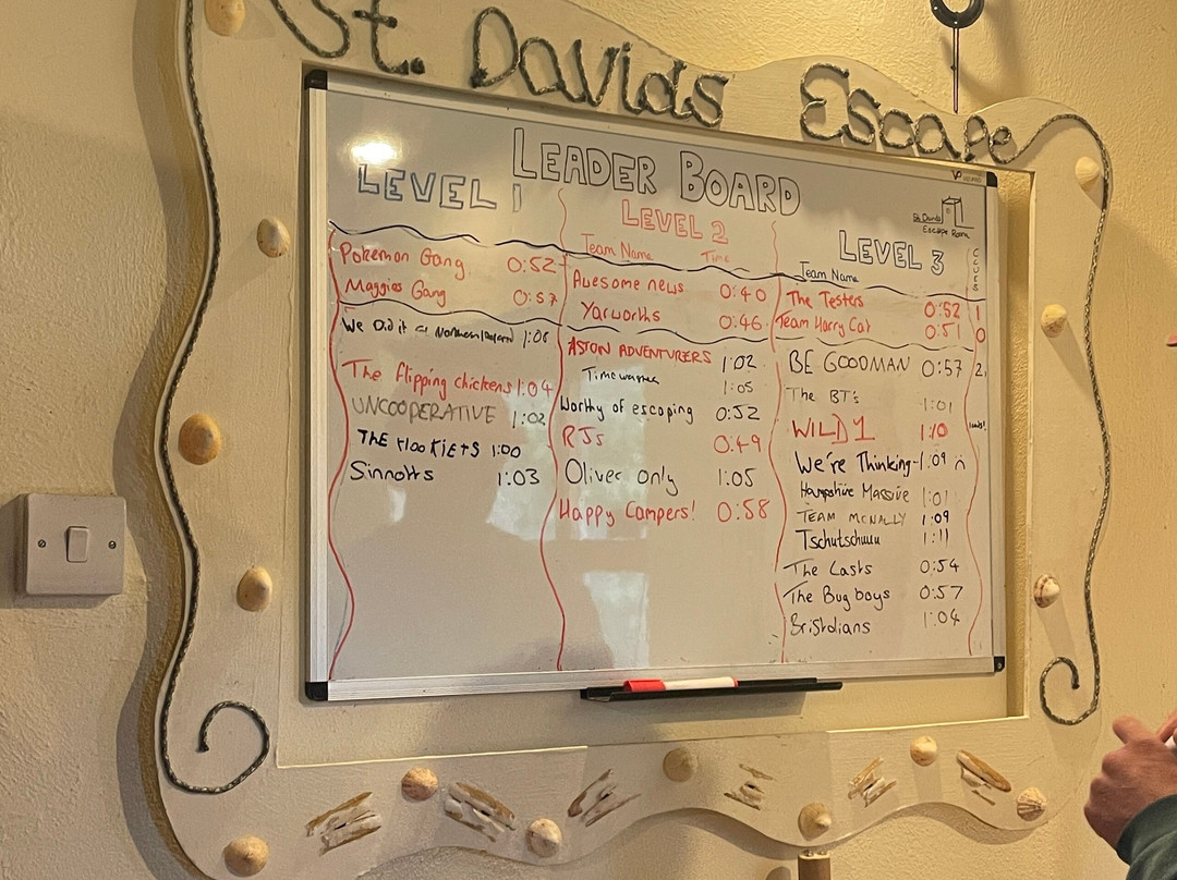St. Davids Escape Room景点图片