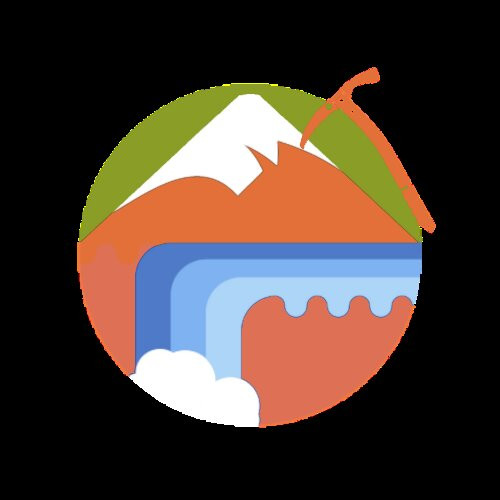 Pocolpén Aventura-Curarrehue必去景点