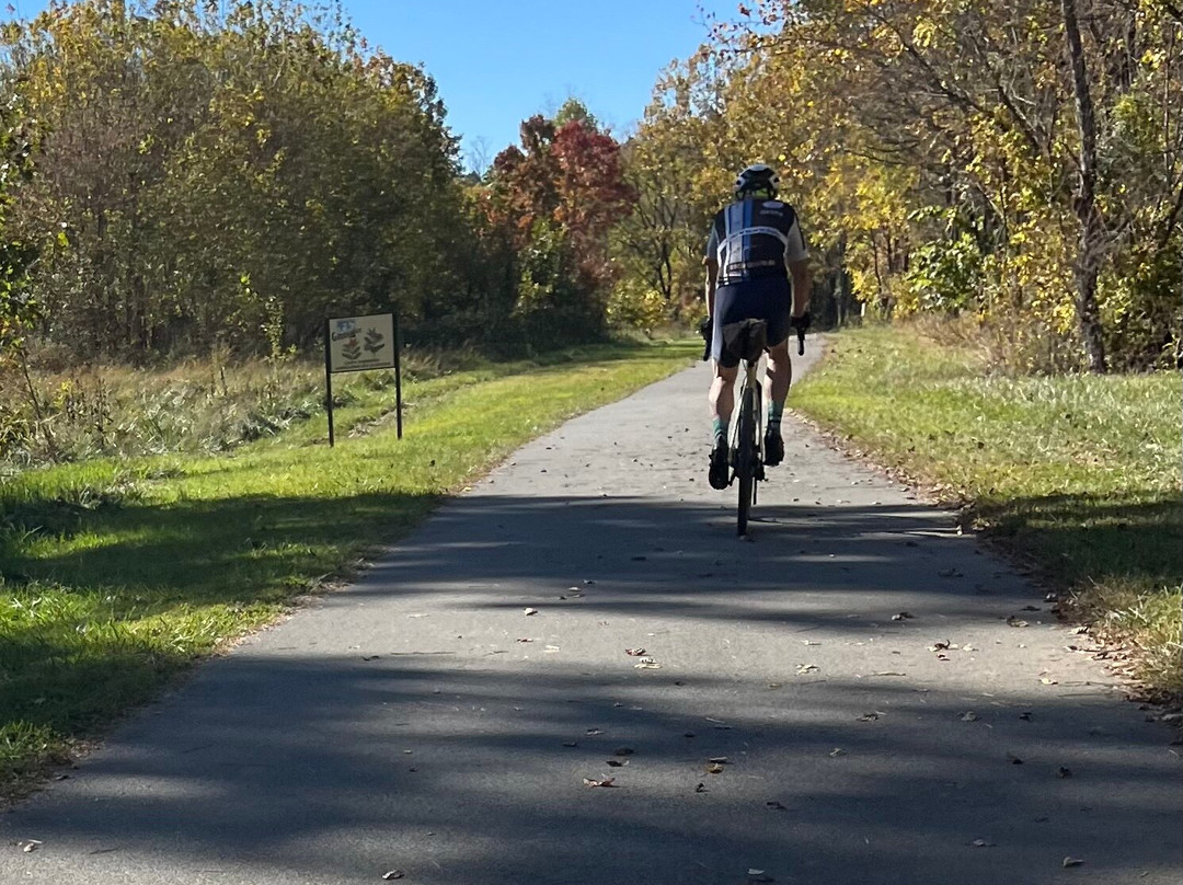 The Kingsport Greenbelt-金斯波特必去景点