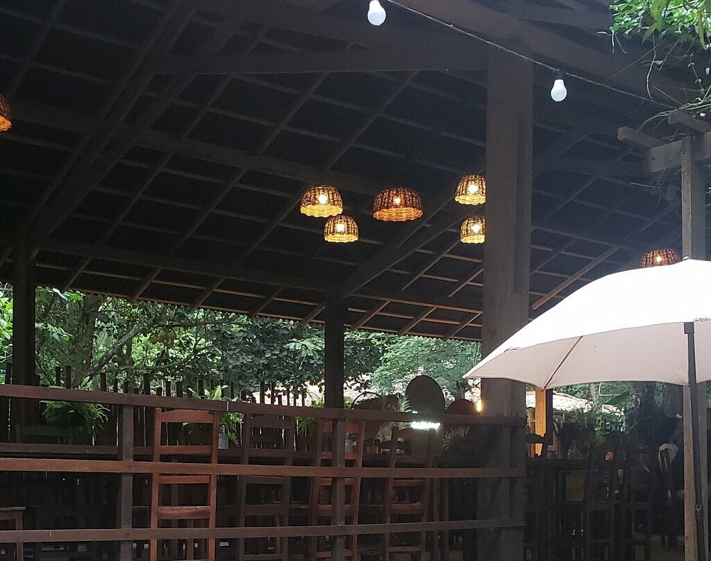 Ipe Park-Sao Benedito必去景点