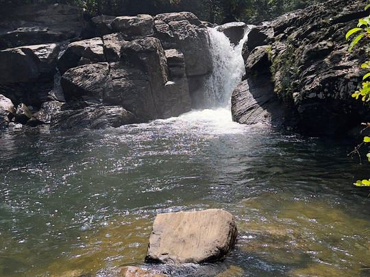 Chamika Tours-Aluthgama必去景点