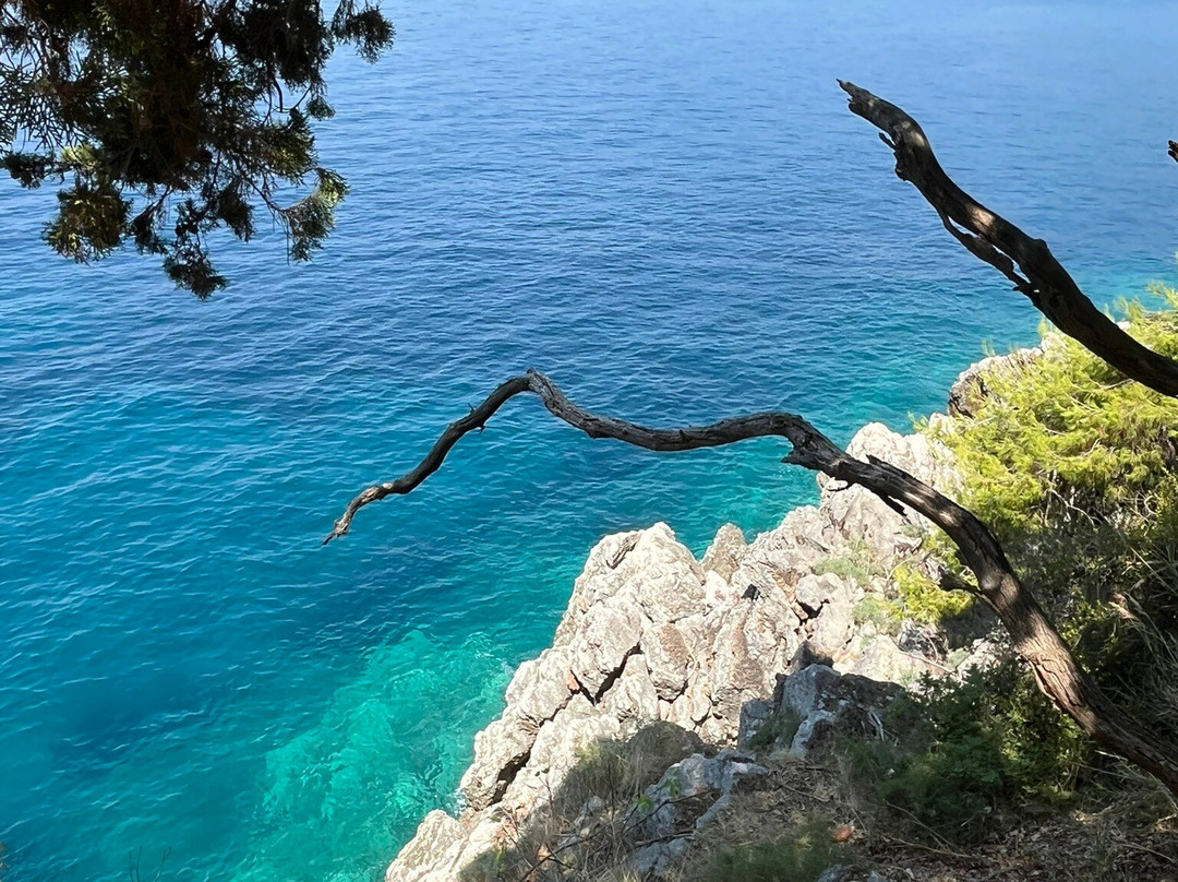 King’s Beach-Sveti Stefan必去景点