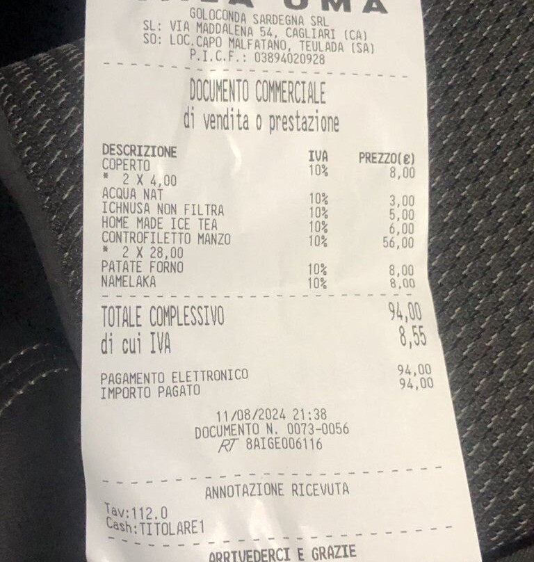 Malfatano beach-Teulada必去景点