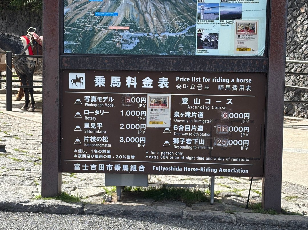 富士山五合目-鸣泽村必去景点