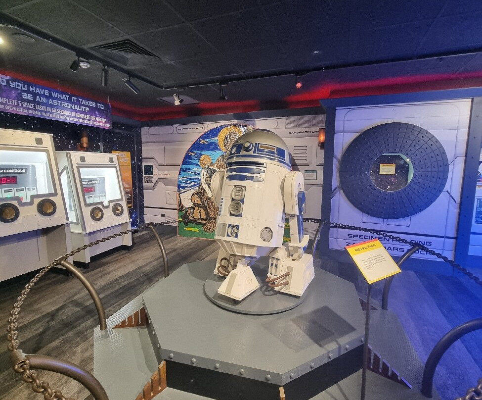 信不信由你博物馆-冲浪者天堂必去景点