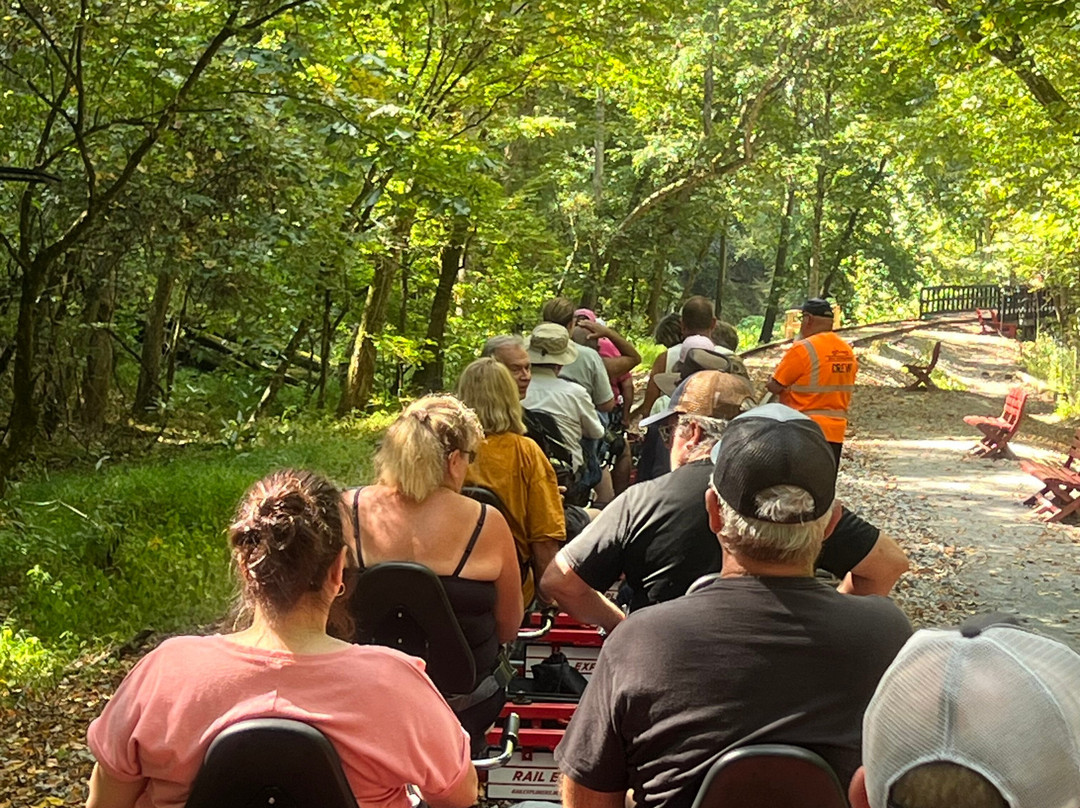 Rail Explorers: Elk River Division-Clay必去景点