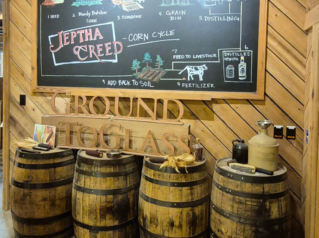 Jeptha Creed-谢尔比维尔必去景点