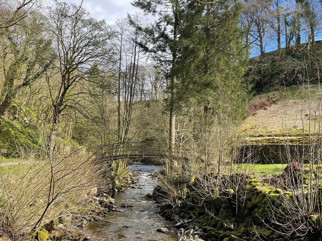 Hardraw Force-Hawes必去景点