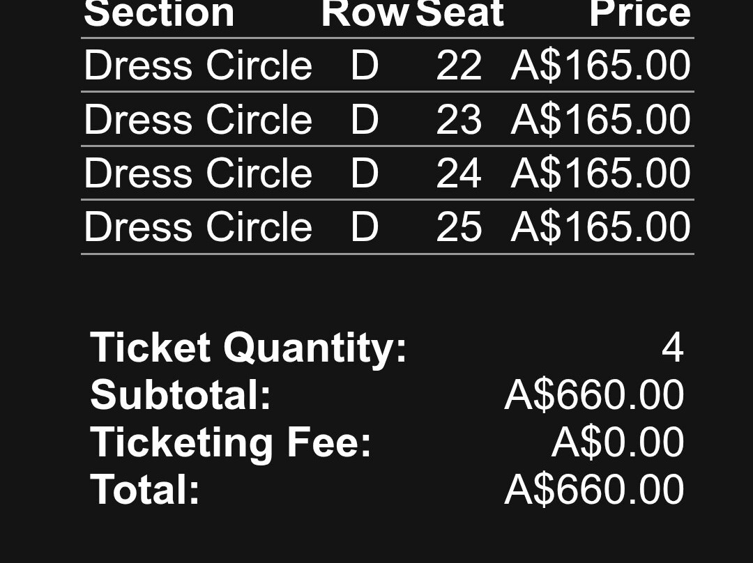 Sydney Lyric-Pyrmont必去景点